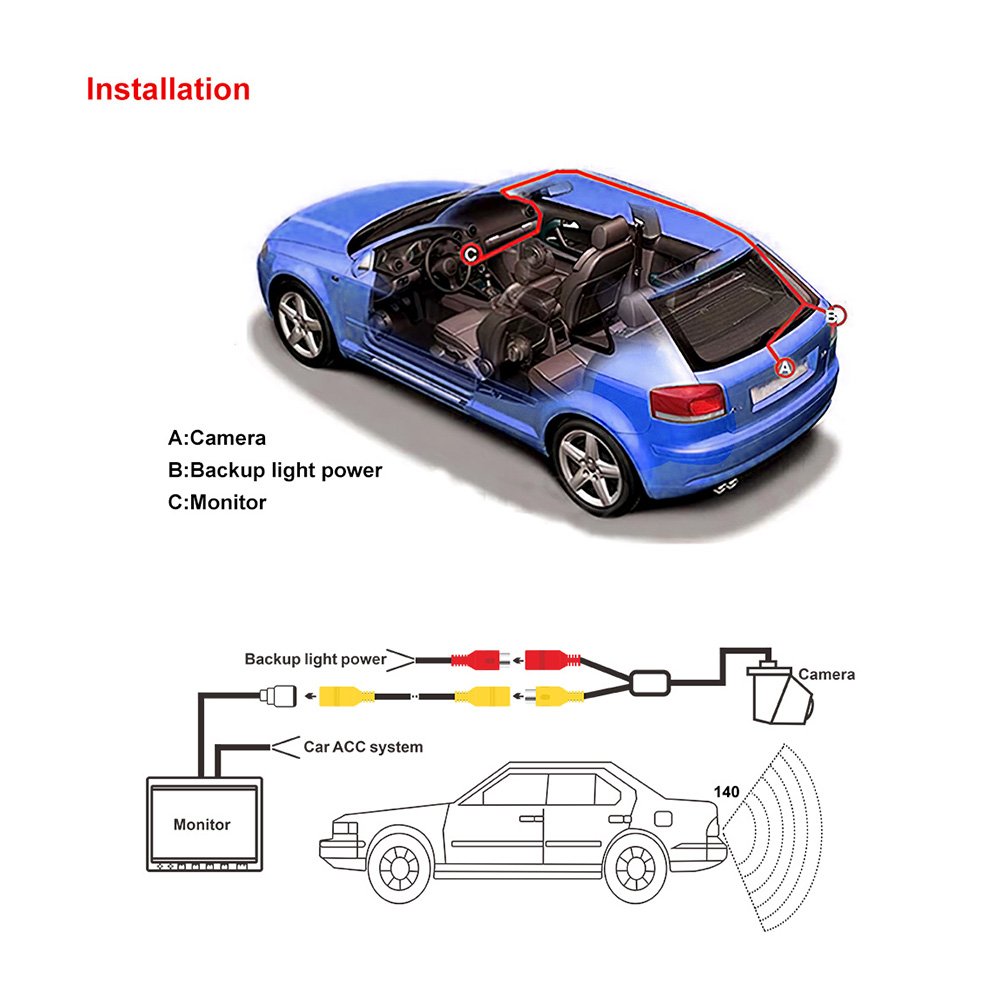 Suitable for 10/11/12/13/14/15 Mercedes Benz E-Class handle AHD format camera 1080P - Image 5
