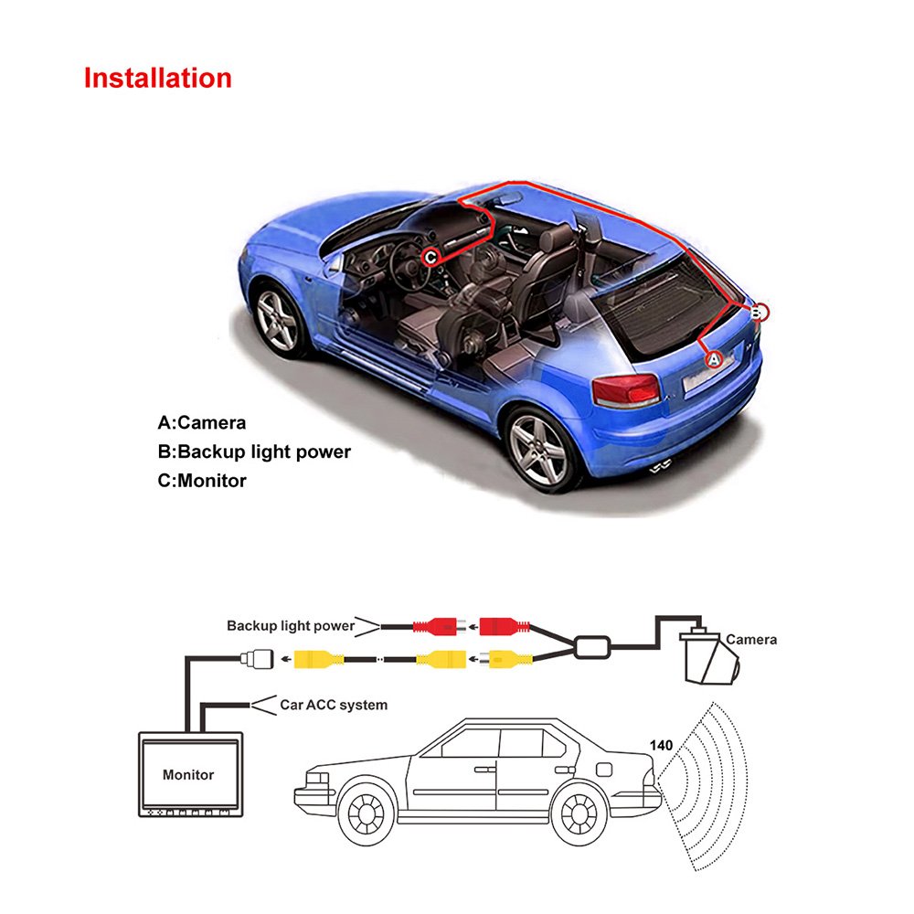 AHD format camera 1080P compatible with CVBS for 15/16 Mercedes C-Class/Mercedes CLA models - Image 6