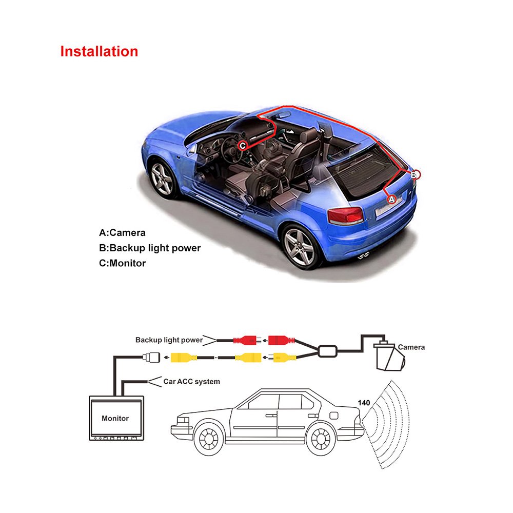 AHD format camera 1080P.Suitable for 17/18 foreign Audi Q2, 17/18/19 Audi A5, 18/20 Audi Q5L, 18/20 Audi Q2L, 19 Audi A6L, 19 Audi Q3, 17/18 Skoda Kodiaq, 18 Skoda Kodiaq, 18 Cayenne - Image 5